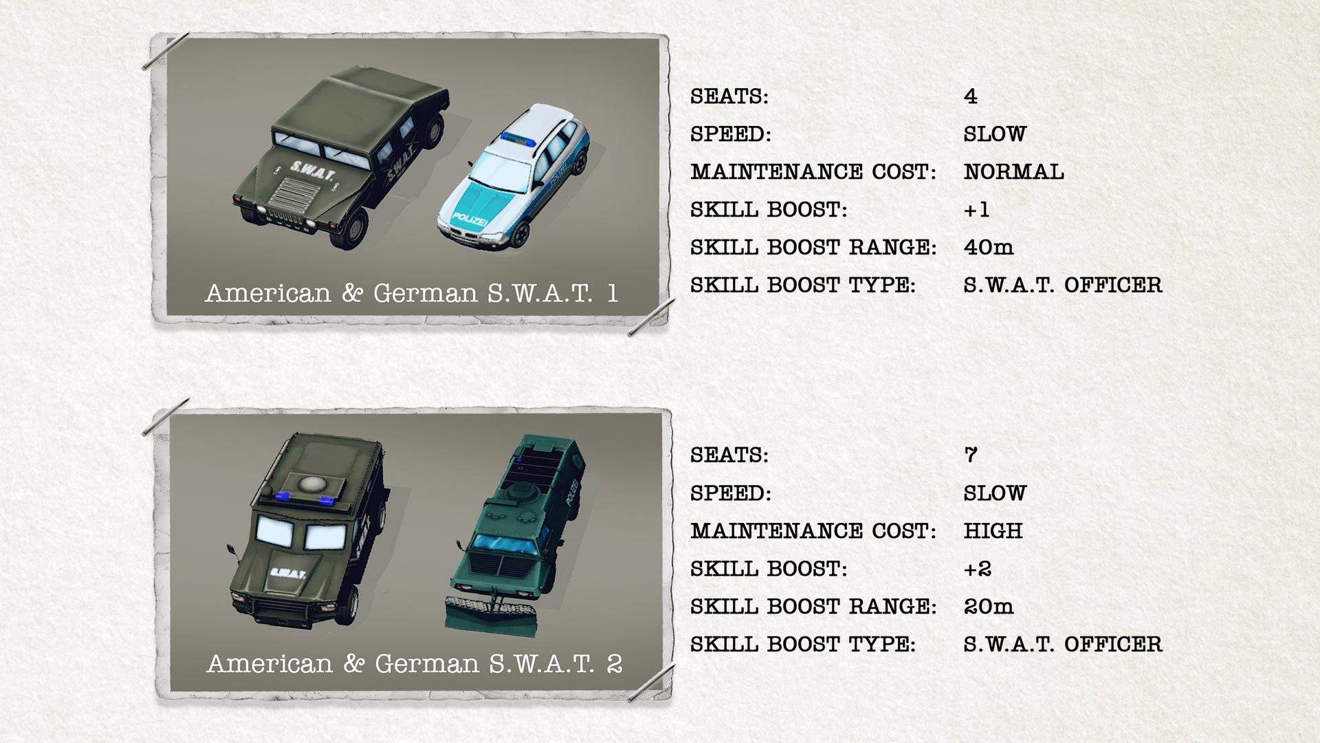 POLICE TACTICS: IMPERIO - Vehicles